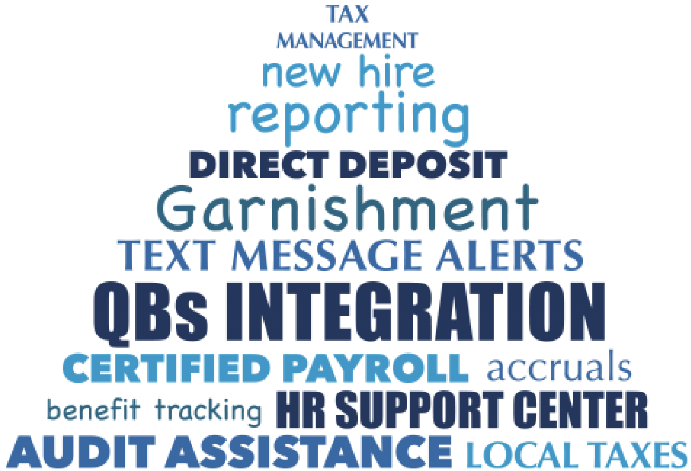 Screen Shot 2019-08-02 at 7.33.05 AM Payroll & HR 16